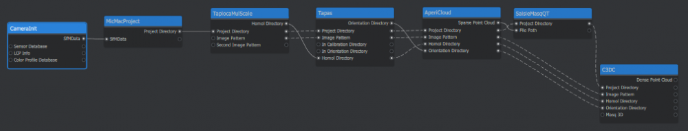 Pipeline fontaine.PNG