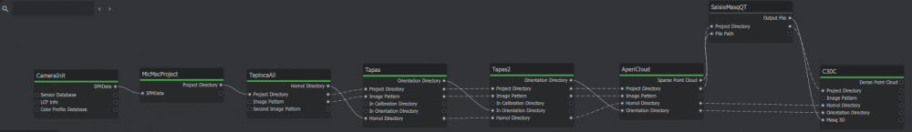 Zhenjue Template.PNG